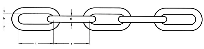 xích inox 304